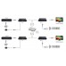 Lenkeng LKV383Matrix - Удлинитель HDMI по витой паре CAT6 до 120 м с функцией матричного коммутатора (режим передатчики - приемники)